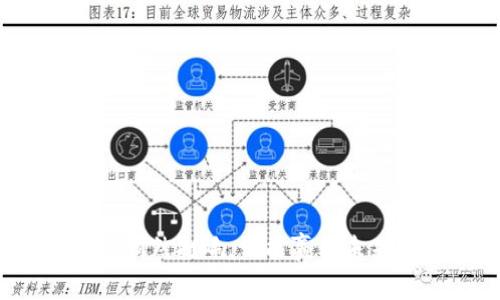 数字钱包开户战悄然打响，谁能赢得未来支付的主导权？