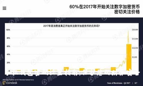 手机钱包密码设置指南：保护您的财务安全