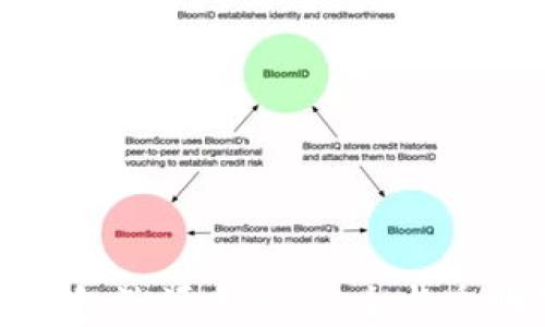 
探索数字钱包溯源系统：安全与透明的新纪元