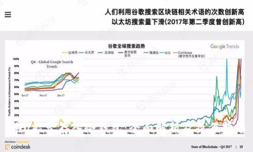 黑U能否存入冷钱包：全面解析及操作指南