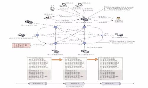   token.im冷钱包会被公安追踪吗？ / 

 guanjianci token.im, 冷钱包, 公安追踪, 数字货币安全 /guanjianci 

什么是token.im冷钱包？

在数字货币的世界里，安全性常常是用户最为关注的话题之一。token.im冷钱包作为一种新兴的加密货币存储工具，以其强大的安全性备受追捧。那么，什么是token.im冷钱包呢？简单来说，token.im冷钱包是一个离线存储数字资产的工具，确保用户的私钥不被黑客入侵和网络攻击的风险所影响。它使用数字签名技术，允许用户在不连接互联网的情况下进行交易或管理资产。

冷钱包与热钱包的区别

在深入了解token.im冷钱包之前，我们首先需要明确冷钱包与热钱包之间的区别。热钱包是指在线存储的数字钱包，方便用户随时随地进行交易，但由于其在线特性，安全性较低。而冷钱包则是以离线方式存储的数字资产，安全性更高，适合长期存储。那么，你是不是也觉得冷钱包的安全性是你选择存储数字资产时的首要考量？

公安部门如何追踪犯罪行为？

说到公安追踪，很多人可能会认为数字货币是“无影无踪”的，难以追踪。但实际上，公安部门在追踪犯罪行为时可使用多种技术手段。虽然数字货币的匿名性是其吸引人的一大特性，但它们依然是在区块链上进行交易，这意味着所有的交易记录都是公开的。公安部门通过链上数据分析、IP地址追踪、交易所监管等手段，可以有效追踪到犯罪行为。

token.im冷钱包的安全性分析

使用token.im冷钱包，虽然离线存储提供了更高的安全性，但却并不是绝对安全的。冷钱包的主要风险来自于私钥的管理。如果用户不小心丢失了私钥或者将其泄露，资金将面临被盗的风险。因此，用户在使用token.im冷钱包时，务必要妥善保管自己的私钥，并定期备份。同时，冷钱包也可能面临硬件损坏等问题，因此选择知名品牌的冷钱包尤为重要。

如何保障数字货币的安全？

除了选择冷钱包以外，用户还可以采取其他多种方式来保障数字货币的安全。例如，定期更改密码、启用双重验证、避免在公共场合使用数字货币等，都是非常有效的安全措施。不可否认的是，投资数字货币的同时，安全问题始终是必须重视的焦点。那么，你是否已经做好了全面保护自己资金安全的准备？

总结

在这个快速发展的数字货币时代，token.im冷钱包为用户提供了安全有效的资产存储方式。但需要注意的是，公安部门依然可以通过各种途径追踪数字货币的犯罪行为，因此保护自己的资产安全不仅仅是依靠冷钱包，更需要用户自身增强对数字资产的安全意识。保障数字货币安全的第一步，就是保护好自己的私钥和数字资产。

当我们进入了数字货币的世界，伴随而来的风险与机遇共存。无论你是新手还是老手，保障自己数字货币安全的意识绝不可忽视。你准备好迎接这个挑战了吗？

希望本文能帮助你更好地理解token.im冷钱包的安全性以及公安的追踪能力。只有通过不断学习和调整，我们才能在这个充满变革的领域中，稳扎稳打，保护好自己的资产。

(注：以上内容为模拟示例，真实情况需参考相关法律及政策等。)