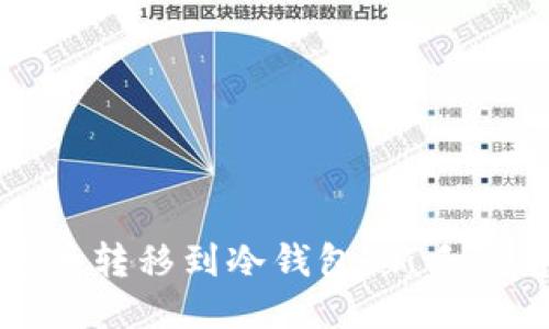 如何将币转移到冷钱包:新手必看指南