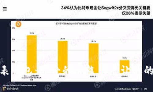 冷钱包爸爸表情包：可爱的熊熊朋友让你的聊天更有趣