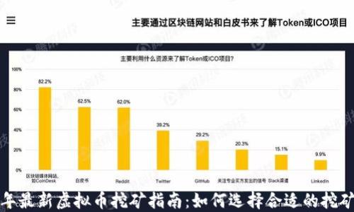 2023年最新虚拟币挖矿指南:如何选择合适的挖矿方式?
