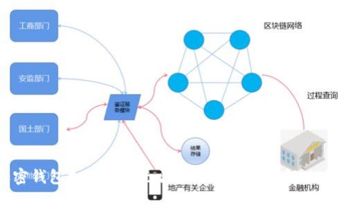 加密钱包扫码功能无法使用的原因及解决方法