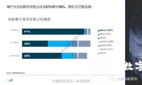 冷钱包与热钱包的全面对比：你适合哪种数字货币存储方式？