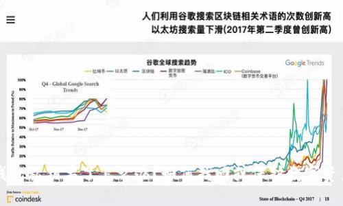 钱包私钥丢了怎么办？如何找回或保护数字资产