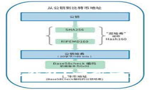 如何下载比特派钱包？一步一步教你轻松搞定