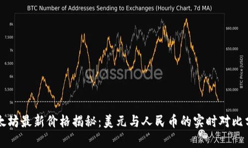 以太坊最新价格揭秘：美元与人民币的实时对比分析