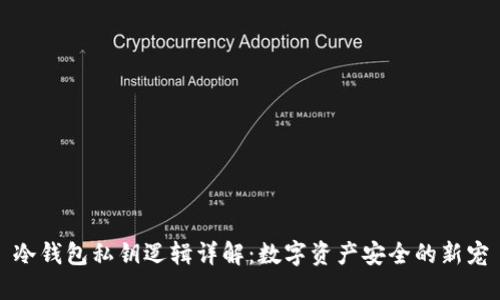冷钱包私钥逻辑详解:数字资产安全的新宠