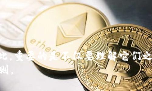 jiaoti助记词和私钥的区别：理解区块链安全的核心/jiaoti
区块链, 助记词, 私钥, 数字货币/guanjianci

什么是私钥？
私钥是密码学中一个关键的概念，被广泛应用于区块链技术和数字货币的安全中。简单来说，私钥是一串随机生成的字母和数字组合，拥有这把钥匙就意味着你可以完全控制与之对应的区块链地址上的资产。可以把私钥看作是一把锁的钥匙，只有持有私钥的人才能打开这把锁，访问其所保护的数字资产。

什么是助记词？
与私钥相对应的是助记词（或称恢复短语），它是由一系列词语（通常为12、18或24个单词）组成的一种工具，用于帮助用户更容易地记住和恢复自己的私钥。助记词的存在是为了方便用户在需要的时候（例如更换设备或者钱包丢失）能够轻松恢复对其数字资产的访问权。因此，助记词可以看作是一个便于记忆和写下的“备份”，它实际上代表了私钥的某种形式。

助记词和私钥的区别
虽然助记词和私钥都是为了保护你的数字资产，但它们在产生和使用上却有着显著区别。

h4生成方式不同/h4
私钥是随机生成的，而助记词是通过特定算法从私钥生成的。也就是说，助记词实际上是私钥的一个“映射”，你可以通过助记词恢复出你的私钥，但反之则不然。因此，持有助记词的人应该可以恢复所有与之关联的私钥，进而管理他们的数字资产。

h4易用性不同/h4
对于大多数用户来说，记住一串复杂的私钥是困难的。然而，助记词通常由常见的单词组成，更容易记忆和书写。这一点使得助记词成为普通用户更友好的一种安全工具。是不是有很多人在试图记住复杂的数字时感到头痛？助记词的设计正是为了降低这种负担。

h4风险水平/h4
助记词虽然相对安全，但如果它被他人知道，同样也会导致私钥的泄漏。因此，就像保护私钥一样，助记词也需要得到妥善的保管。很多人可能会想，“我的助记词只有我知道，又有什么好担心的呢？”然而，现实是很多人都会在不经意间将他们的助记词泄露出去，例如通过不安全的在线储存方式或结合弱口令的方式。

助记词的安全性
使用助记词的重要性在于其可恢复性，但同时也需要注意安全问题。对于助记词的管理，用户应避免简单存储在云端或社交媒体上，以防止恶意攻击者的盯上。这里让我们思考一下，是否有人真的会因为便利而忽视安全？可见安全管理是多么关键。

如何妥善保管助记词和私钥
妥善保管助记词和私钥是确保数字资产安全的第一步。你可以考虑将其保存在以下几种方式中：

h4实体备份/h4
把助记词写在纸上，保存在安全的地方。这可能是一个保险箱或银行保险柜。纸质备份不易被黑客攻击，确保了物理安全是至关重要的。

h4硬件钱包/h4
硬件钱包是专为管理加密货币而设计的设备，通常会生成和存储私钥和助记词。使用这样的钱包能够有效地降低网络攻击风险。是不是很省心？

h4冷钱包/h4
冷钱包是一种离线存储方式，不与互联网连接。这种方式虽然不方便，但可以最大限度地增加你的资金安全。

结论
综上所述，助记词和私钥在区块链和数字货币的安全管理中扮演着重要角色。助记词为用户提供了一种更友好的方式来管理私钥，但同时也存在一定的安全隐患。因此，重要的是不仅要理解它们之间的区别，更要采取适当的措施来保护这些关键的安全工具。
那么，你是否意识到了助记词和私钥背后的安全重要性，准备好采取行动来保护你的数字资产了吗？在这个信息技术飞速发展的时代，保持警惕是保护资产的首要法则。