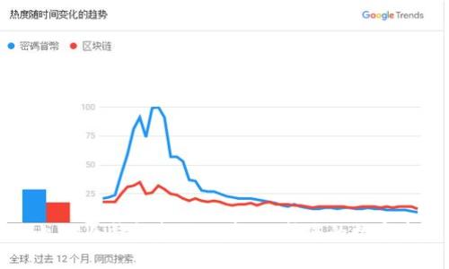 如何防止IM冷钱包扫码被盗：保护您的数字资产安全