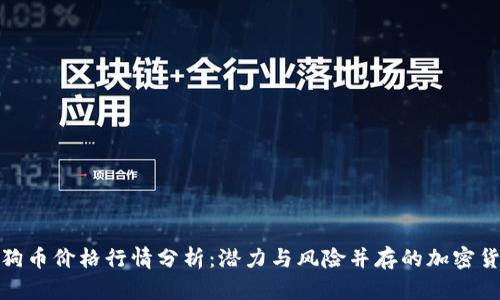今日狗狗币价格行情分析:潜力与风险并存的加密货币之旅